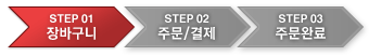 STEP 01